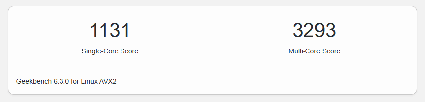 GB6 index-hosting-spring-sale