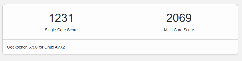 GB6 index-hosting