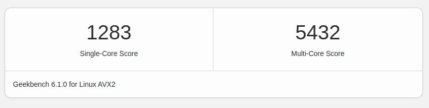 GB6 Prepaid Hosting