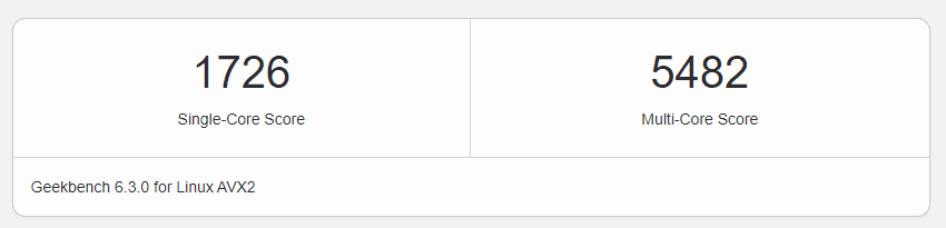 GB6 ProHosting24