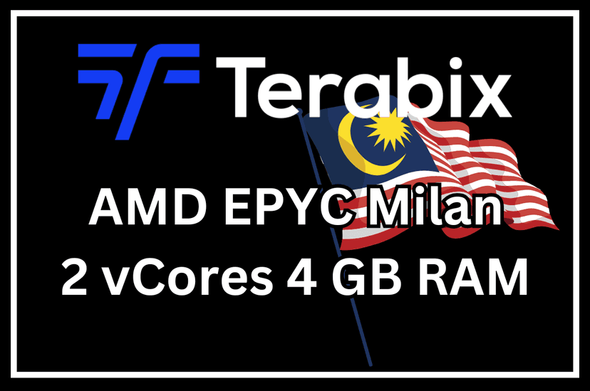 Terabix – CVM-4GB-M – $5.10/Month